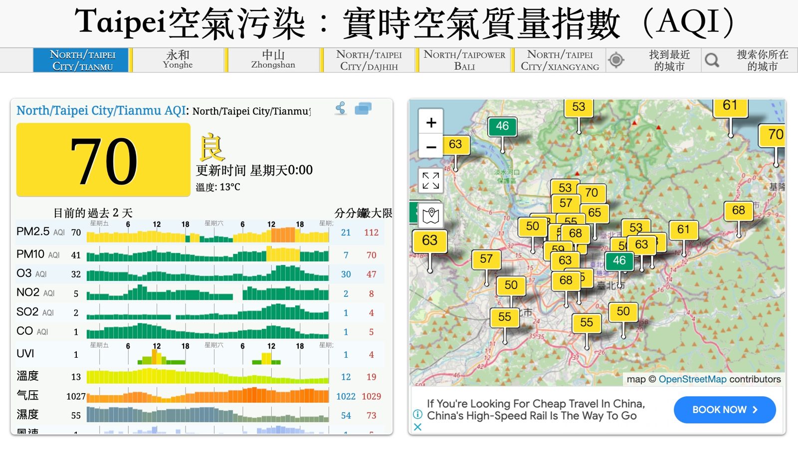 一些关于台北的新认知